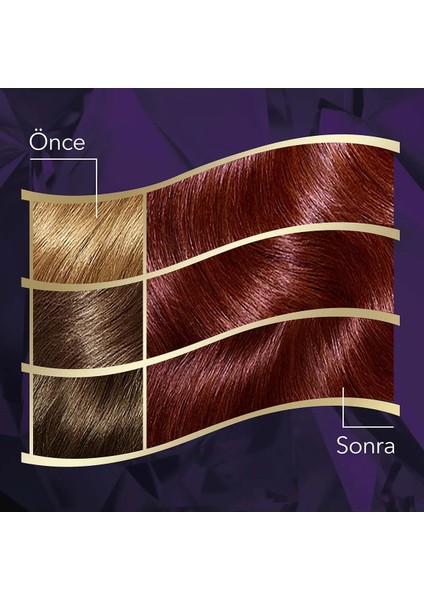 Koleston Intense Saç Boyası 5/66 Patlıcan Moru - Salon Kalitesi