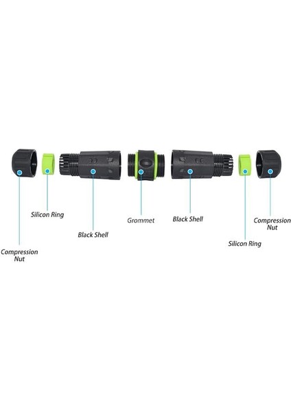Powermaster PM-24598 Dişi - Dişi IP68 Su Geçirmez 3.0 Usb-A Konnektör modelleri