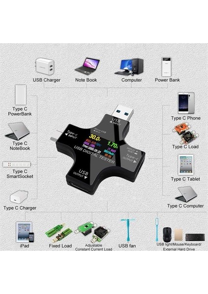 Powermaster PM-26611 USB Tester Voltmetre Ampermetre Akım Göstergesi Multimetre Test Cihazı Otg Destekli modelleri