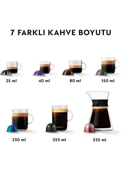 Nespresso Vertuo Next C Matt Black Kapsül Kahve Makinesi fiyatları