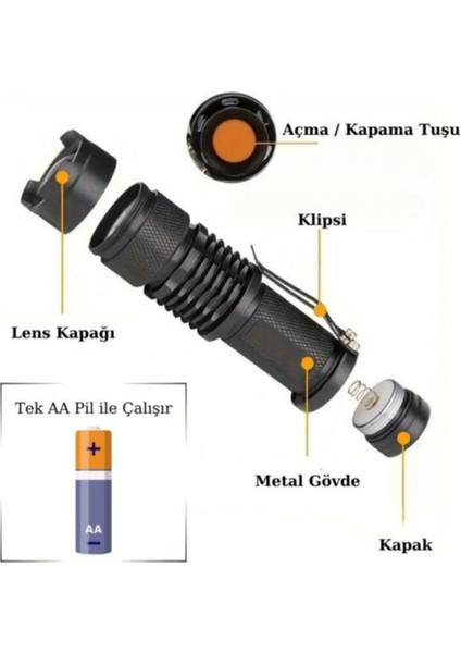UV-102 365 Nm Uv El Feneri | Doğal Taş, Leke, Oje Kurutma Ultraviyole Fener fiyatları