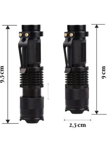 UV-102 365 Nm Uv El Feneri | Doğal Taş, Leke, Oje Kurutma Ultraviyole Fener modelleri