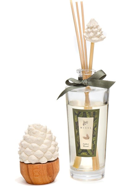 Yılbaşı Ikonik Amber Wood Hediye Seti fiyatları