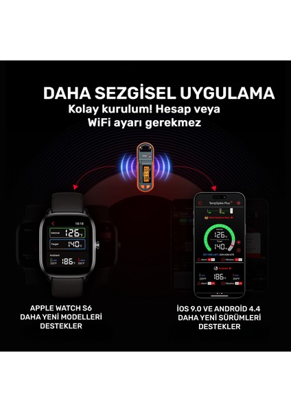 TP971 Şarjlı 183M Kablosuz Alarmlı 1problu Telefon Kontrollü Profesyonel Gıda Termometresi fırsatları