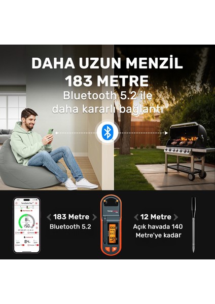 TP971 Şarjlı 183M Kablosuz Alarmlı 1problu Telefon Kontrollü Profesyonel Gıda Termometresi indirimleri