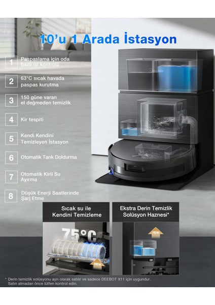 DEEBOT X11 Pro Omni Robot Süpürge ve Paspas PowerBoost