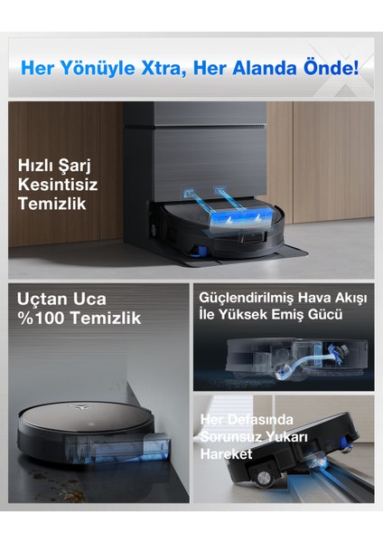 DEEBOT X11 Pro Omni Robot Süpürge ve Paspas PowerBoost fiyatları