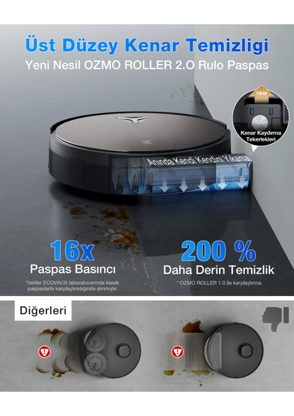 DEEBOT X11 Pro Omni Robot Süpürge ve Paspas PowerBoost fırsatları