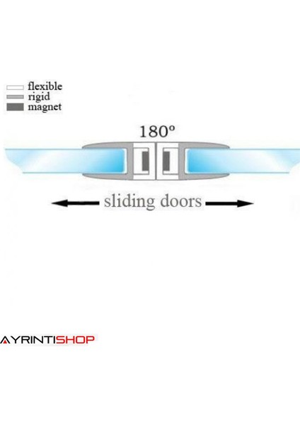 Hüppe Kabin Sisteme Uyumlu Mıknastılı Fitil 1 Takım 2 Adet modelleri