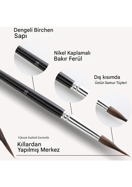 Çift Katman Fırça Seti, 5 Farklı Boy, Sulu Boya, Akrilik, Gouache, Yağlı Boya, Çini-Seramik indirimleri