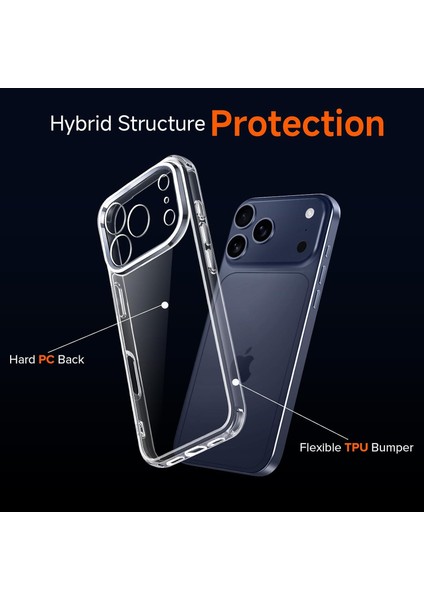 iPhone 17 Pro Max Şeffaf Kılıf Silikon / Cam Ekran Koruyucu Seti fırsatları