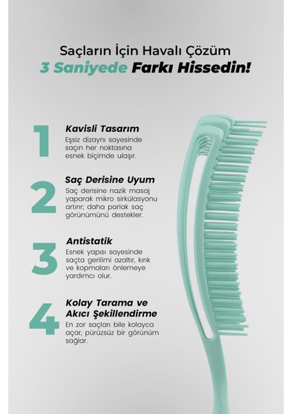 Airflex Multifonksiyonel Dolaşık Açıcı Saç Fırçası, Kolay Tarama, Elektriklenme Önleyici fiyatları