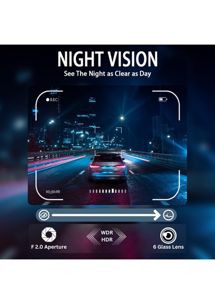 Çift Araç Kamerası 1080P Ir Gece Görüş – 24H Park Modu, Led, Kızılötesi, Kaymaz Tasarım fırsatları