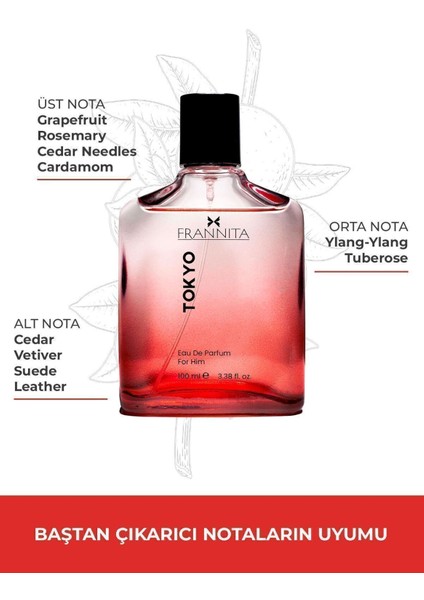 Tokyo L.12.12 Odunsu Özel Seri Uzun Süre Kalıcı 100 Ml. Edp Erkek Parfüm indirimleri