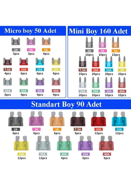 Oto Araç Bıçak Sigorta Micro-Mini-Standart Boy Sigorta 300'LÜ Set 2-3-5-7.5-10-15-20-25-30-35-40 Amper modelleri