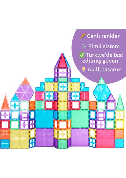 108 Parçalı Manyetik Yapı Seti fiyatları