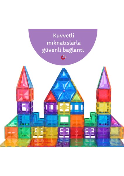 108 Parçalı Manyetik Yapı Seti indirimleri