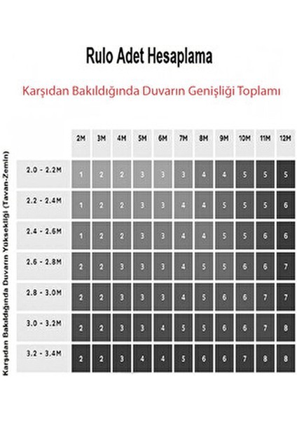 Bien Home Siyah Beyaz Çizgili Duvar Kağıdı (5m²)