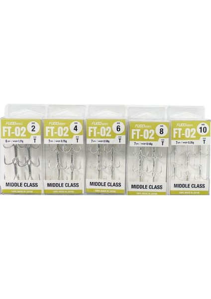 Middle Class 2248 Üçlü Iğne fiyatları