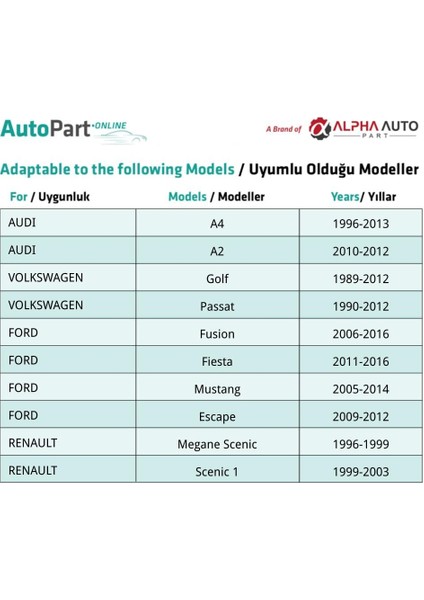 Chrysler, Dodge, Jeep, Land Rover Için Tampon Izgara Klips- 50 Adet