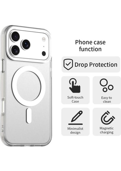 iPhone 17 Pro Max Magsafe Uyumlu Şeffaf Kılıf – Kamera Koruyuculu, Darbe Emici, Premium Kapak modelleri