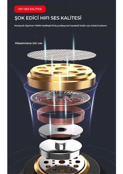 Mars 88 Plus Powerbank Özellikli Bluetooth Kulaklık indirimleri