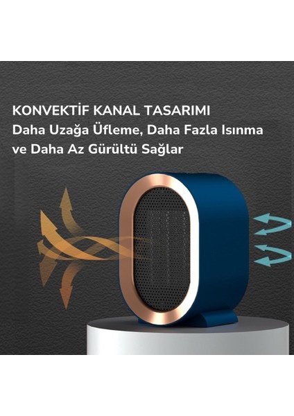 Masaüstü Isıtıcı 1200W Fanlı Hızlı Hava Isıtıcı XH-1201 indirimleri