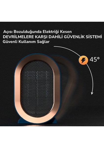 Masaüstü Isıtıcı 1200W Fanlı Hızlı Hava Isıtıcı XH-1201