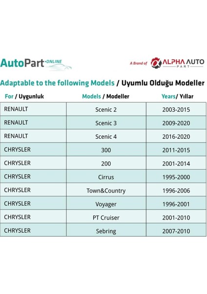 Audi, Volkswagen, Ford, Renault Için Tampon Izgara Klipsi- 50 Adet indirimleri