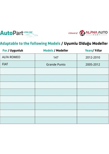 Alfa Romeo 147, Fiat Grande Punto Için Döşeme Klips- 10 Adet indirimleri