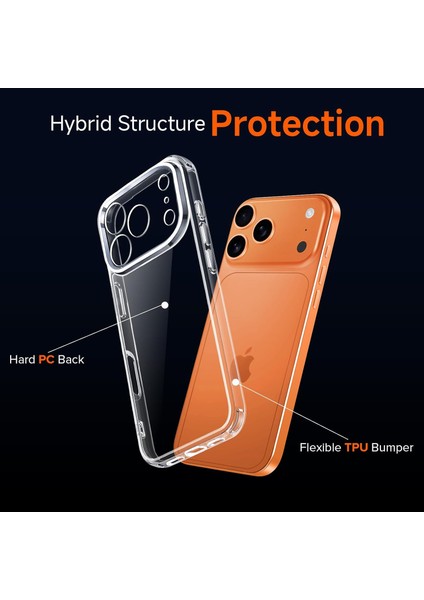 iPhone 17 Pro Kılıf Şeffaf Silikon / Cam Ekran Koruyucu Seti modelleri