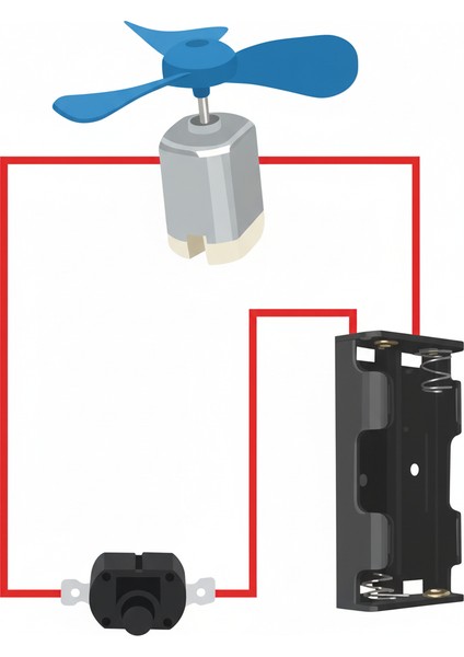 Motor Deney Seti fiyatları