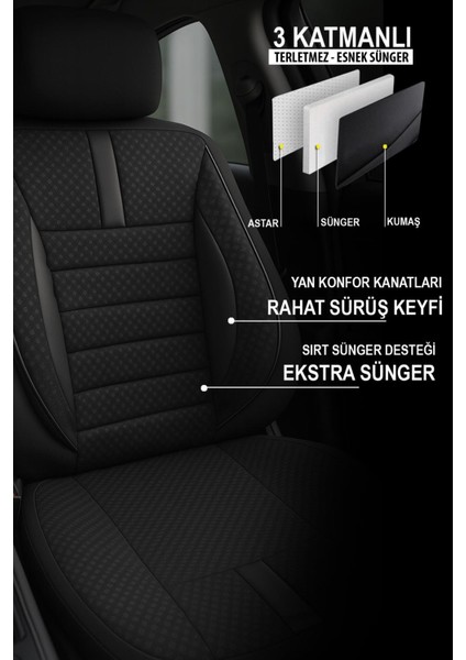Ticari Oto Koltuk Kılıfı 2+1 Tam Set (Doblo-Caddy-Berlingo-Dokker-Courier-Kangoo Uyumlu)