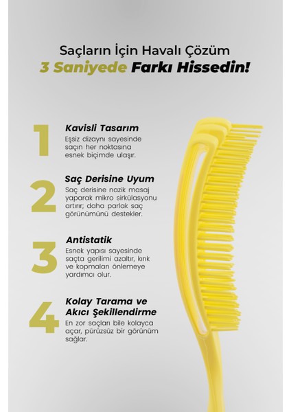 Airflex Multifonksiyonel Dolaşık Açıcı Saç Fırçası, Kolay Tarama, Elektriklenme Önleyici fiyatları