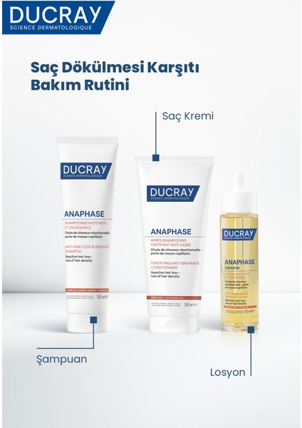Anaphase Reactiv Saç Dökümesi Karşıtı Şampuan 100 ml fırsatları
