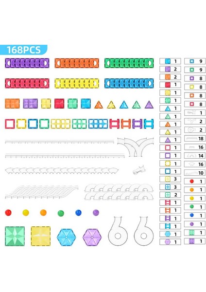 168 Parçalı Manyetik Parkur Seti