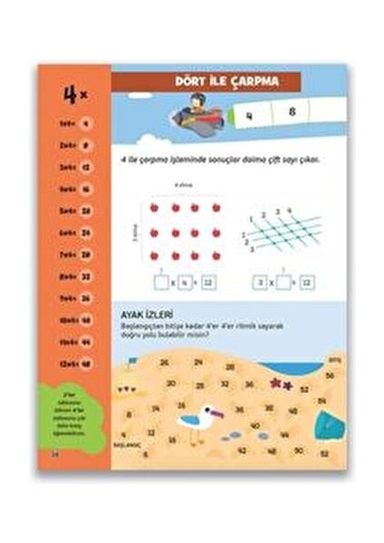 1. Sınıf Tüm Dersler Soru Bankası ve Yedi Günde Çarpım Tablosu Kitabı 2 Kitap