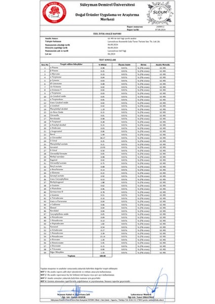 Gerçek Saf Gül Yağı 1 ml Isparta Gülünden Elde Edilmiştir. Analiz Sertifikalı %100 Saf ve Doğaldır.