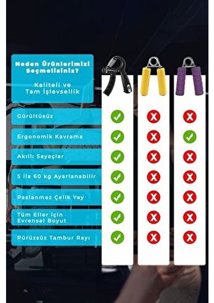 El Kol Bilek Güçlendirici Egzersiz Aleti 5-60 kg Karpal Direc El Yayı Direnç Yayı Egzersiz 1-Adet