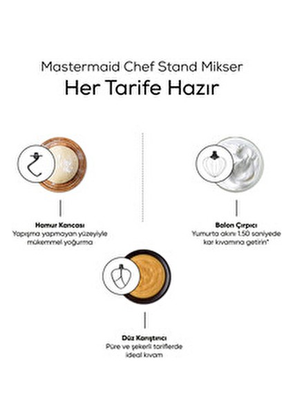 Mastermaid Pro Çift Kollu Sıyırma Aparatlı Hamur Yoğurma Makinesi - Güçlü 1500WATT Motor fiyatları
