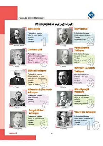 Felsefe Atölyesi Ayt Felsefe Video Ders Kitabı fiyatları