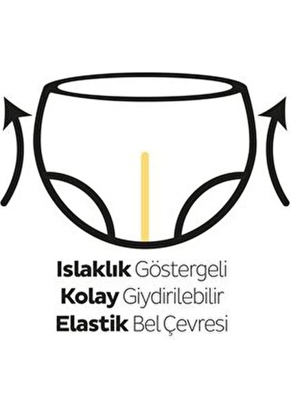 Natural Süper Paket Külot Bez 4 Numara Maxi 96 Adet modelleri