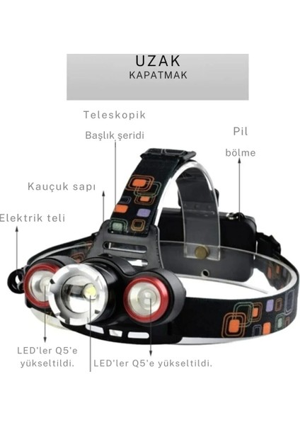 Şarjlı LED Kafa Lambası OR-117 (5067) fiyatları