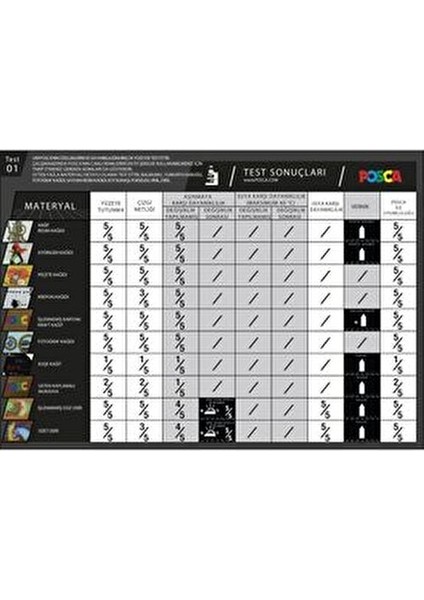 Posca 24'lü Set Marker Pc-1m (0.7mm) Poska PC1M Pc - 1m fırsatları