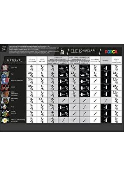 Posca 24'lü Set Marker Pc-1m (0.7mm) Poska PC1M Pc - 1m