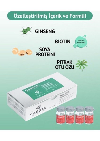 Dökülme Önleyici ve Canlandırıcı Losyon Set fırsatları