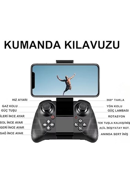 Mini Kameralı Başlangıç Drone Uzaktan Kumandalı Uygulama Kontrollü 72P Hd Takla Atan Şarjlı Drone fırsatları