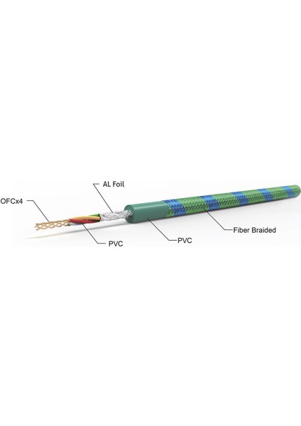 X-1122G-1 Metre Kaliteli Profesyonel-Bakır Rca Anfi Kablosu fiyatları