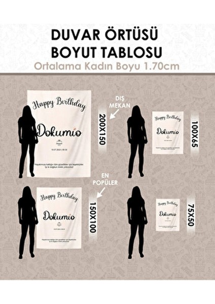 Kişiye Özel Safari Temalı Doğum Günü Kumaş Happy Birthday Duvar Örtüsü Duvar Panosu Flaması modelleri