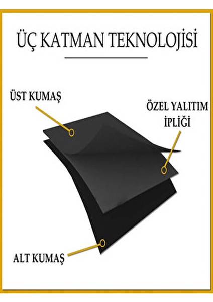 Blackout Işık Geçirmez Fon Perde Pilesiz Ekstraforlu Yüksek Kaliteli Karartma Güneşlik (KOYU GRİ) fırsatları